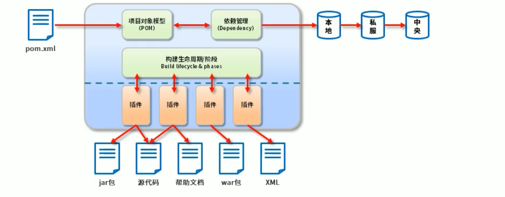 image-20210826220626487