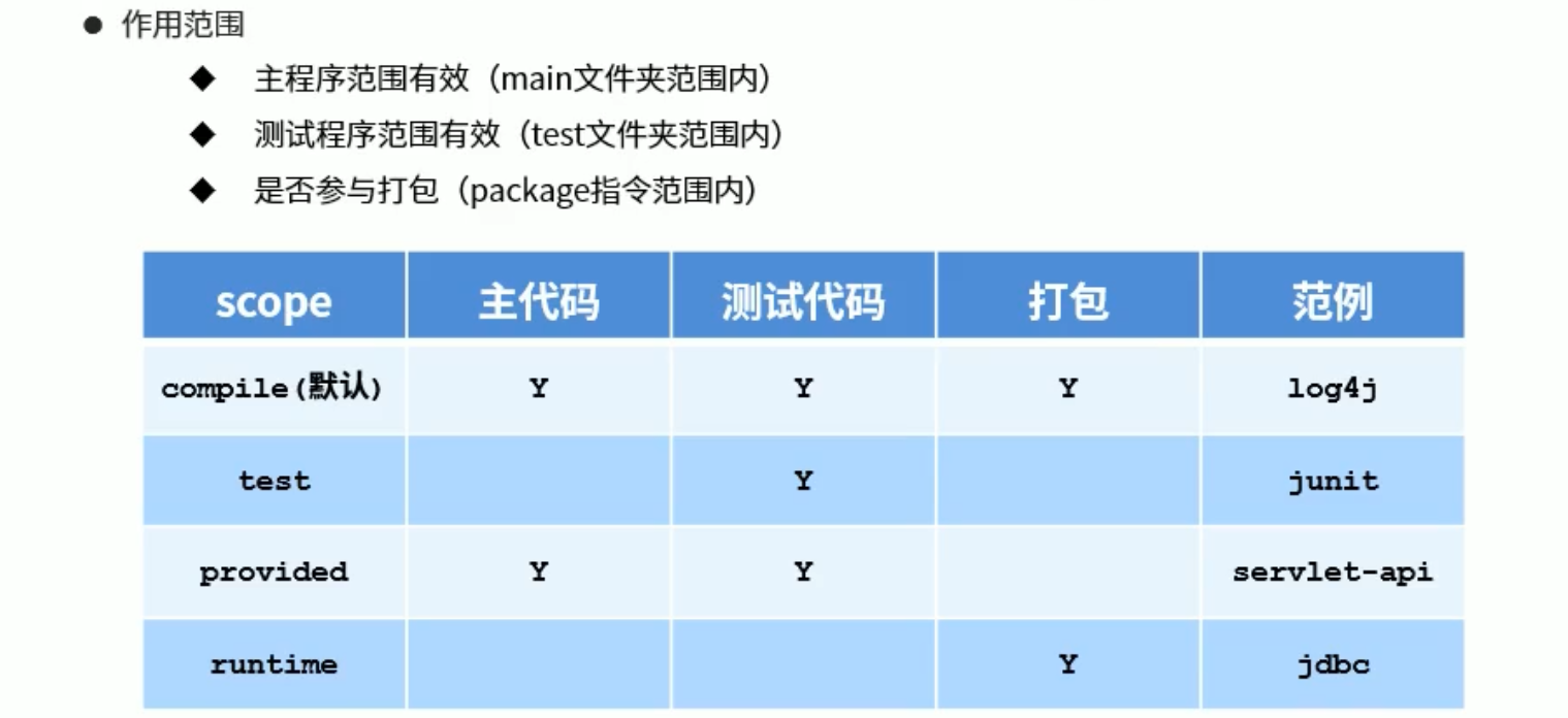 image-20210827001843380