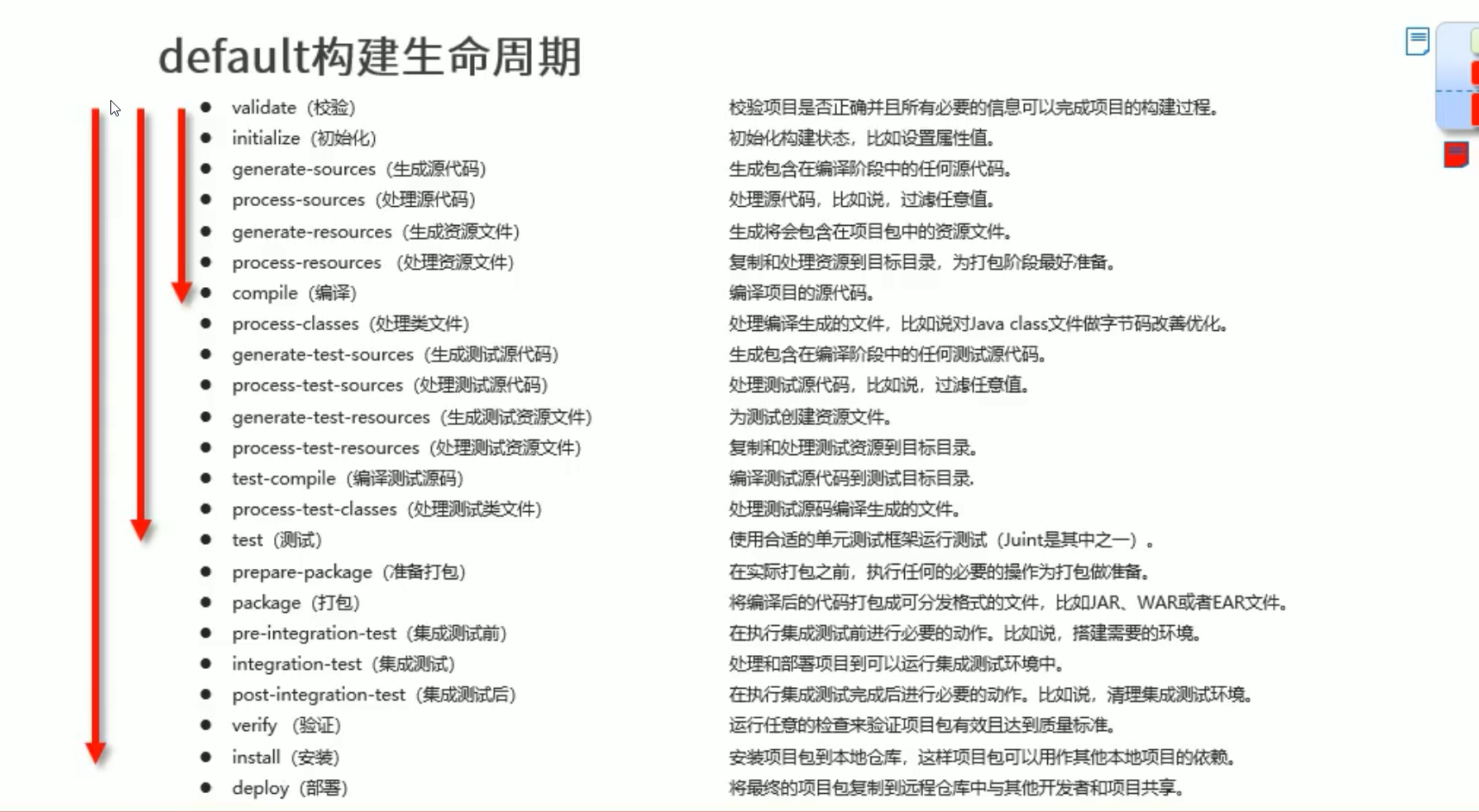 image-20210827002847198