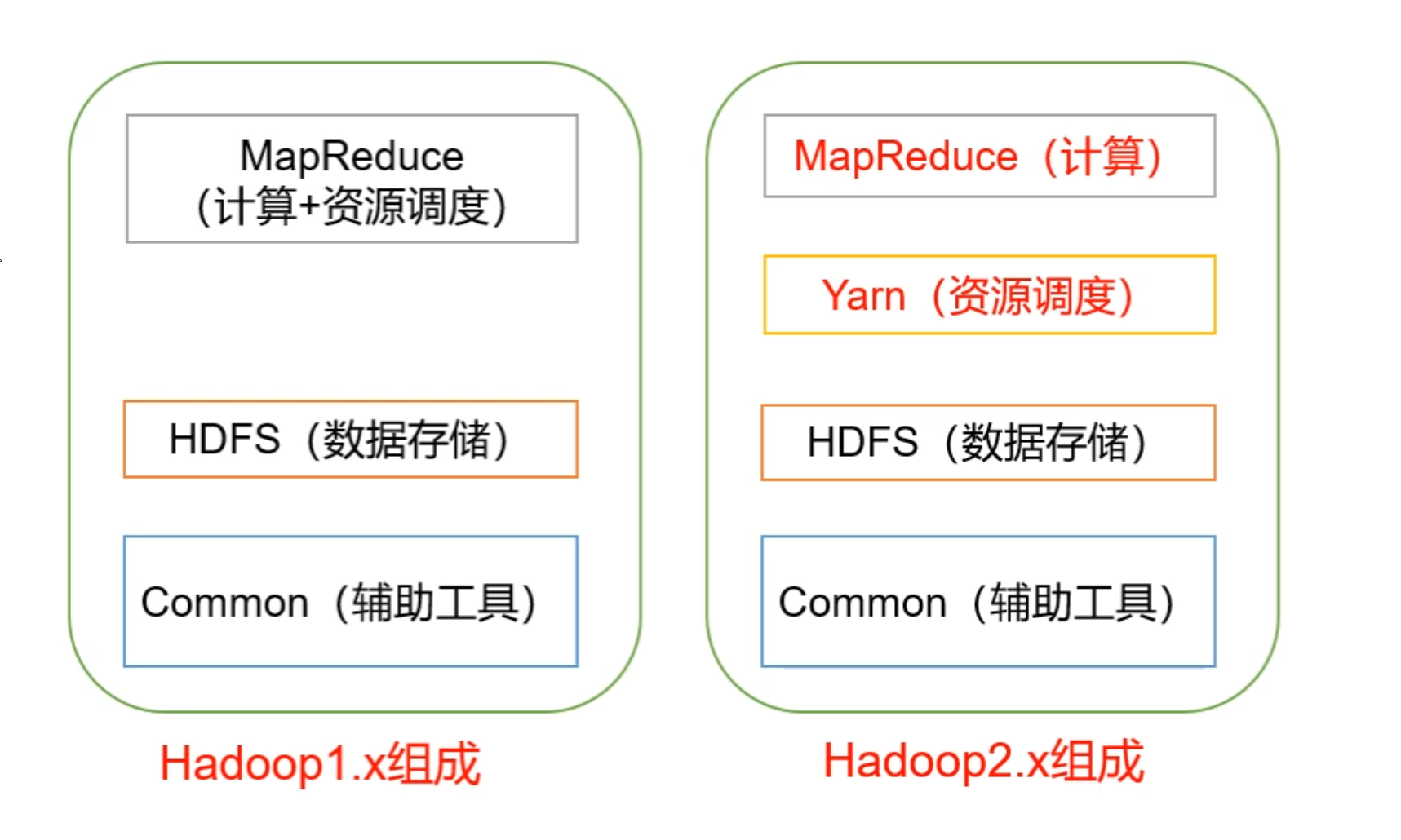 image-20210830194222175