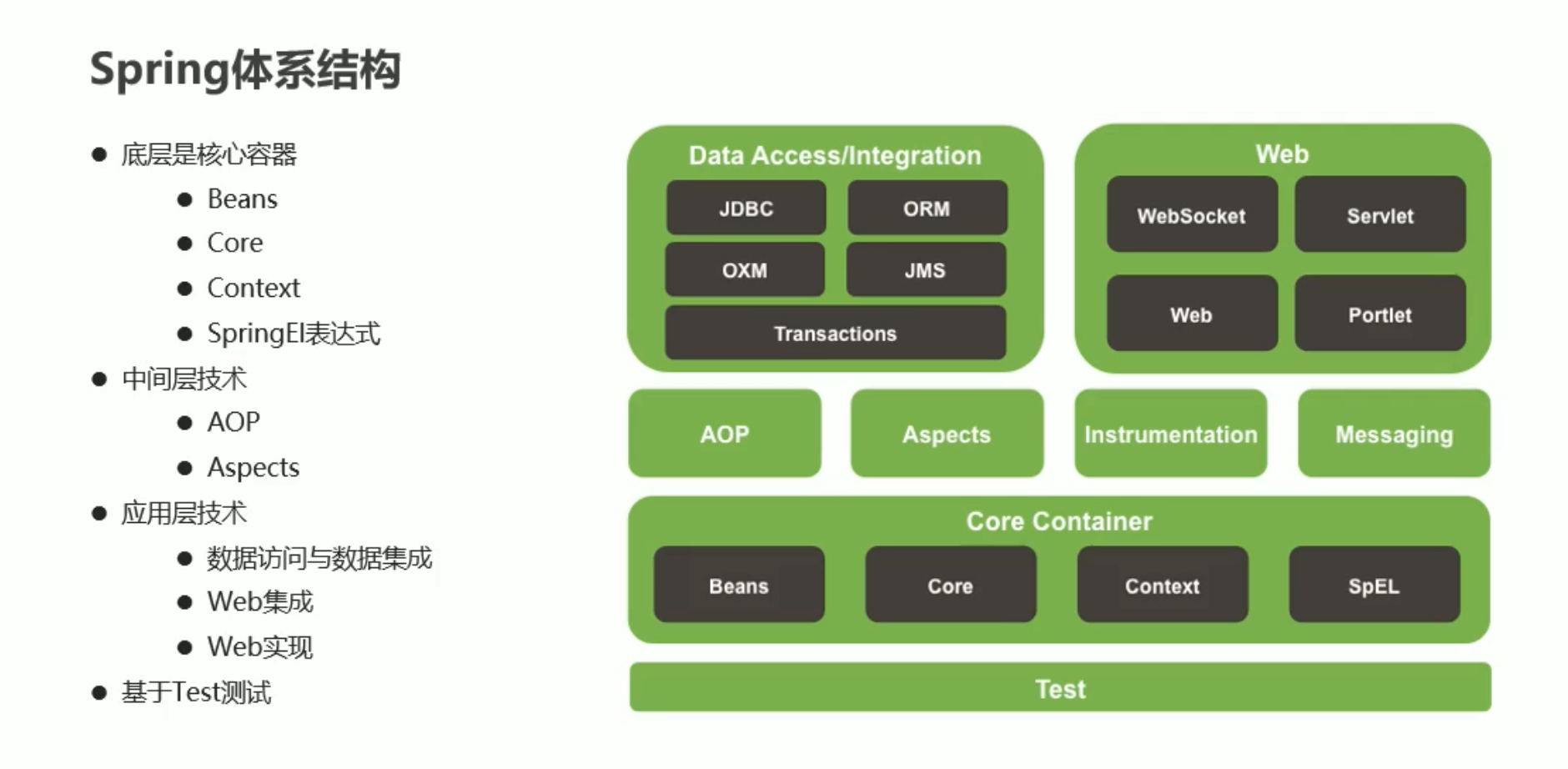 image-20210904222446928