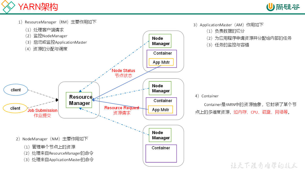 image-20210906150832140