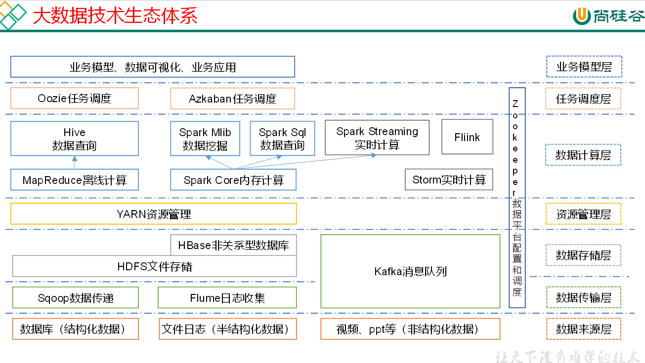 image-20210906151009421