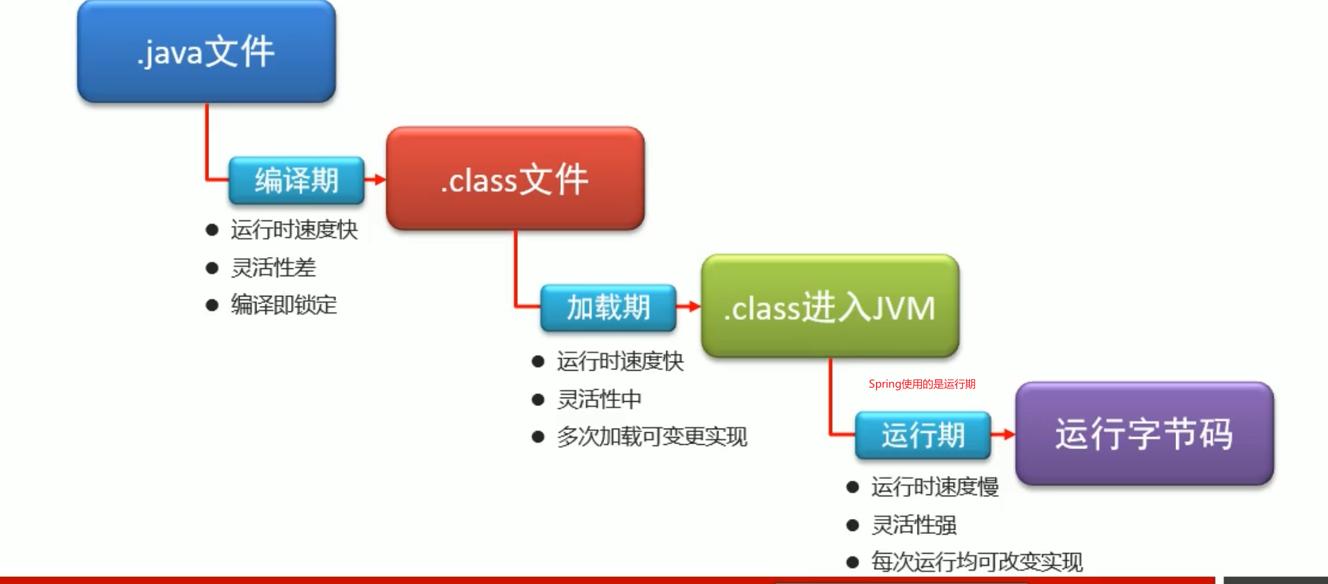 image-20210906213531235