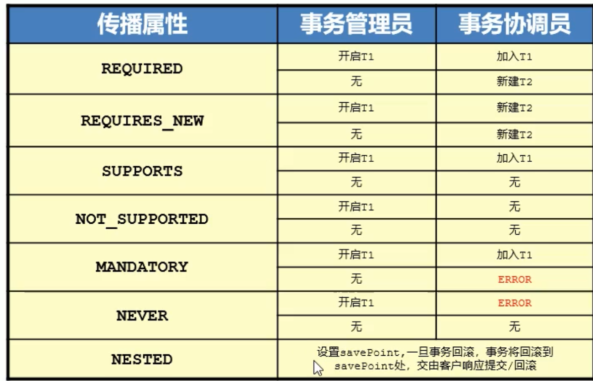 image-20210907073203437