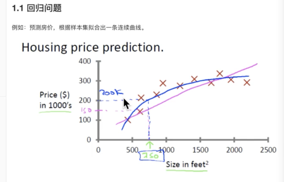 image-20210908124617647