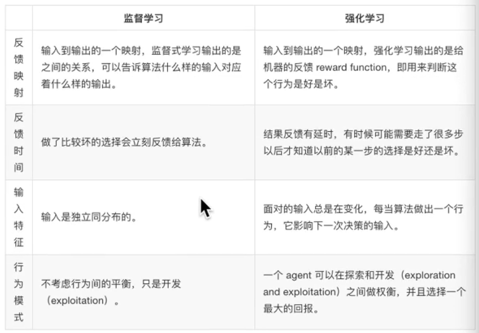 image-20210908125327977