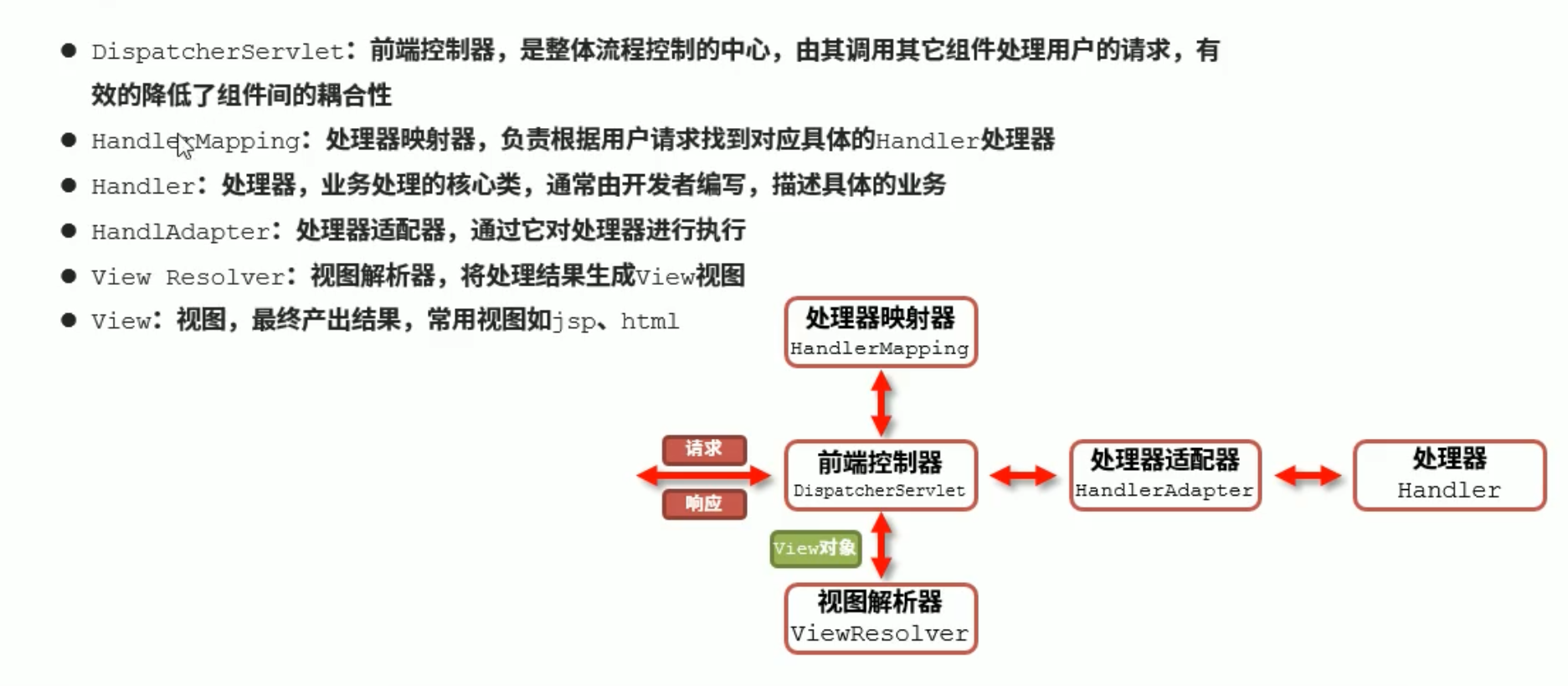 image-20210910205148859