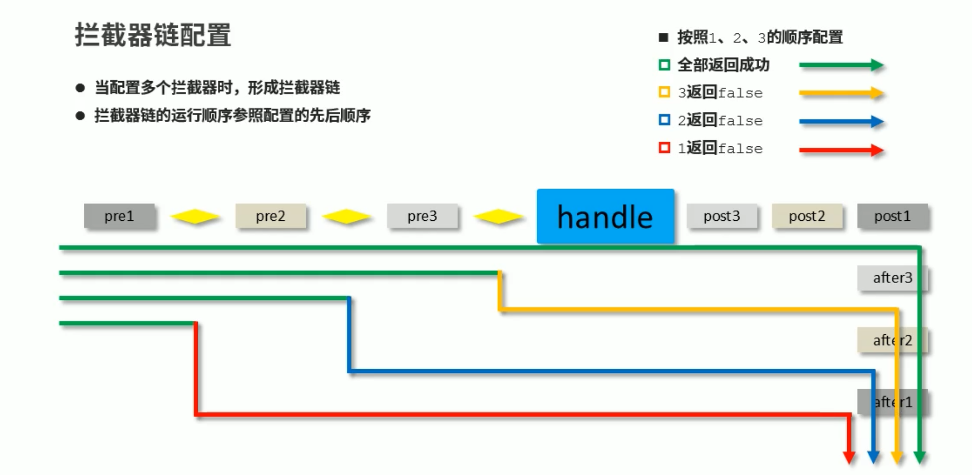 image-20210911201959609