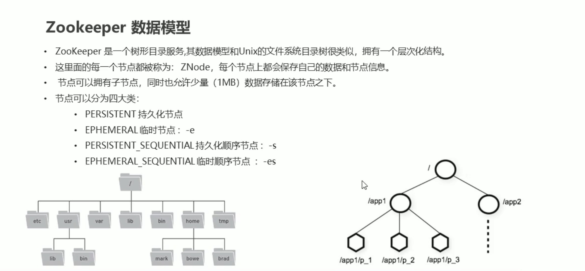 image-20210914221354385