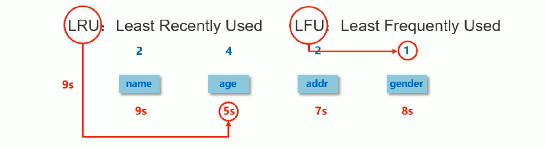 image-20210924142017817