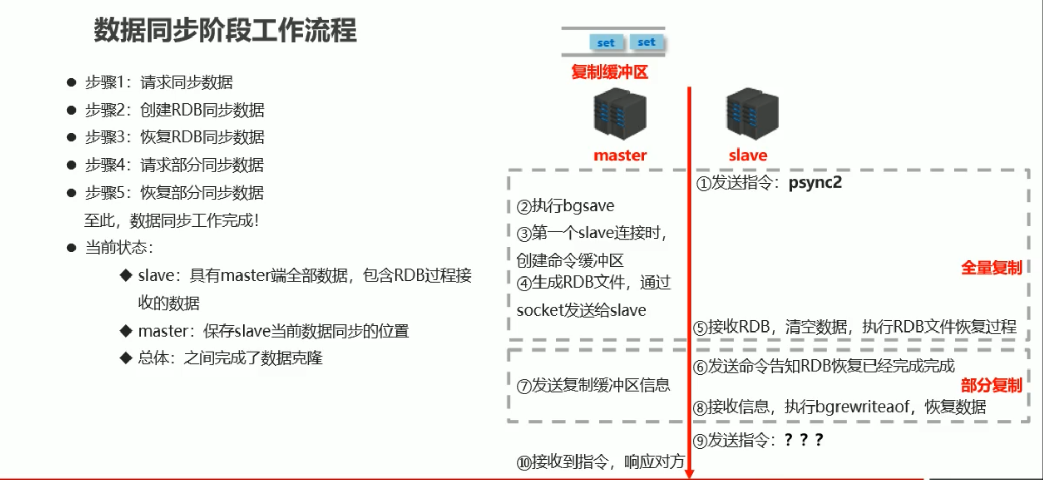 image-20210924151257353