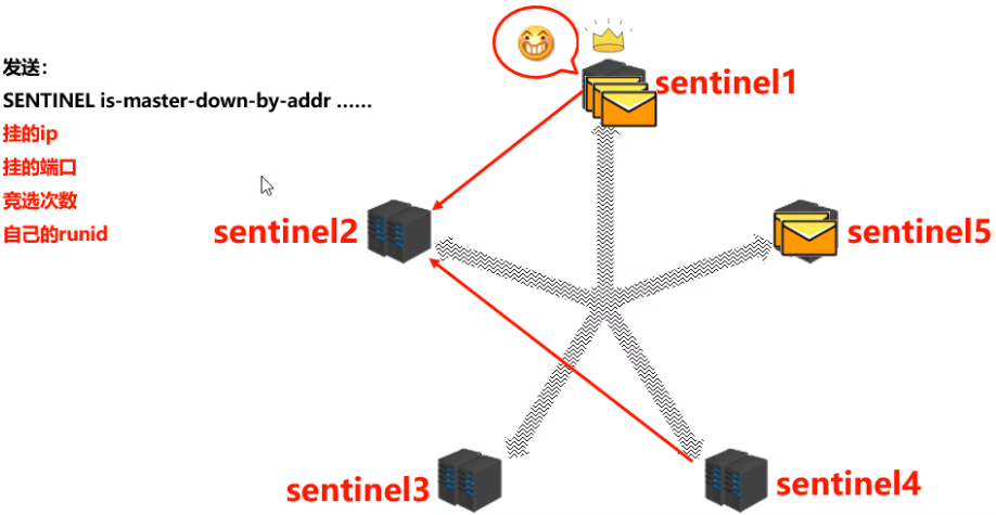 image-20210924165652150