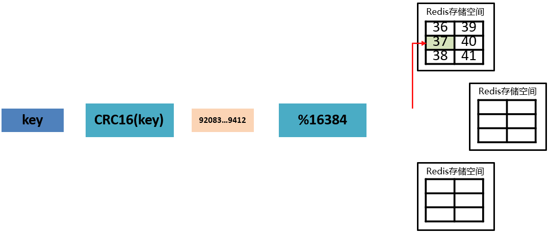 image-20210924171112372