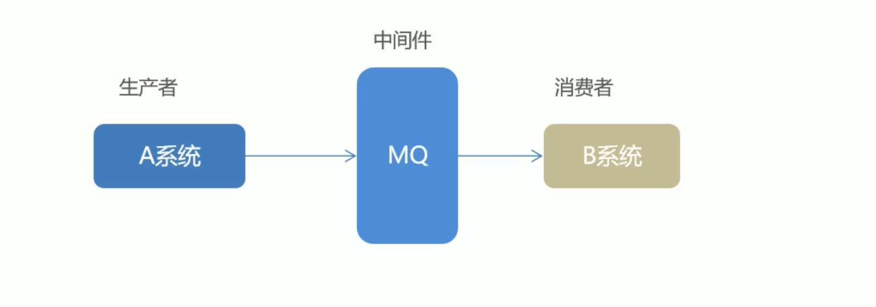 image-20210925163249741