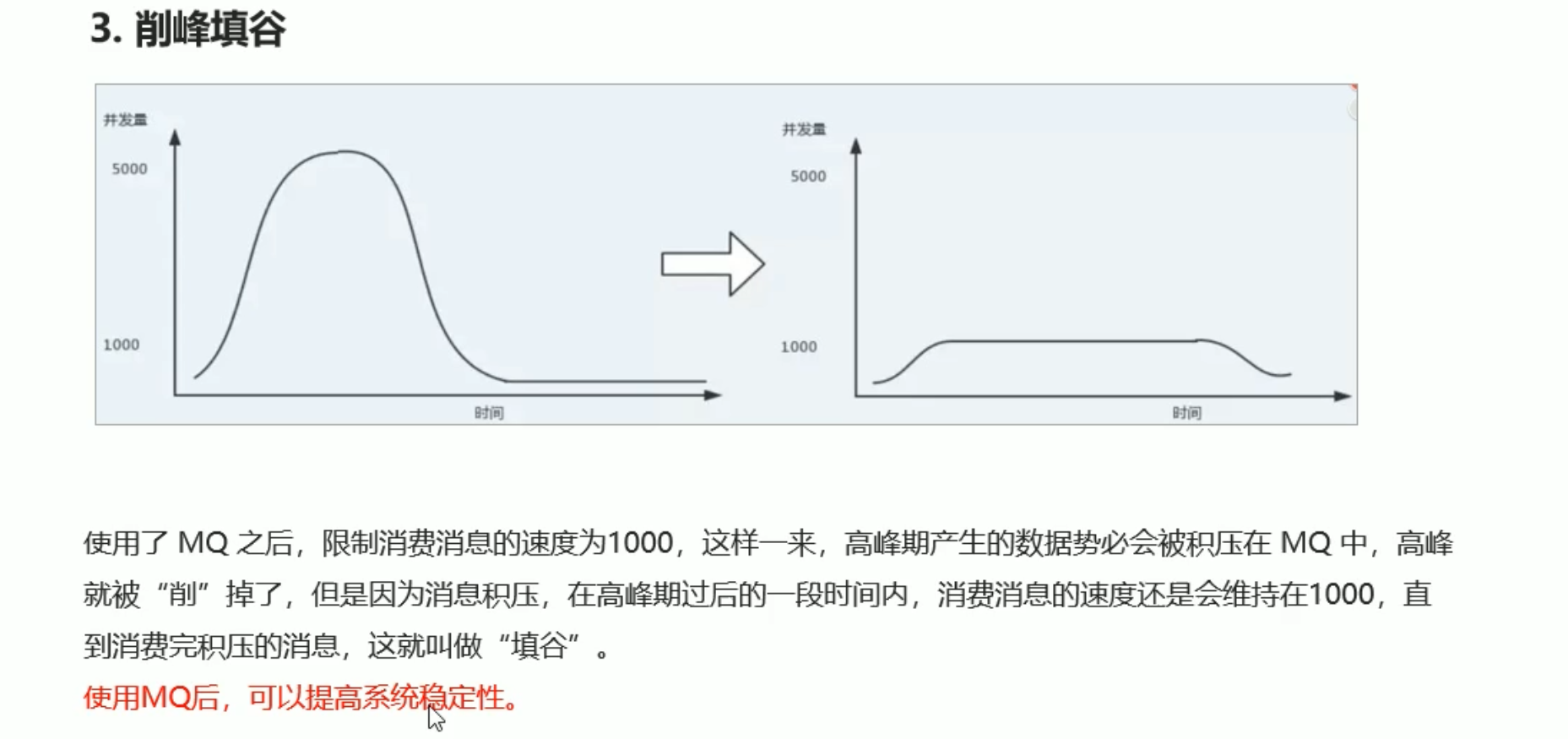 image-20210925163947624