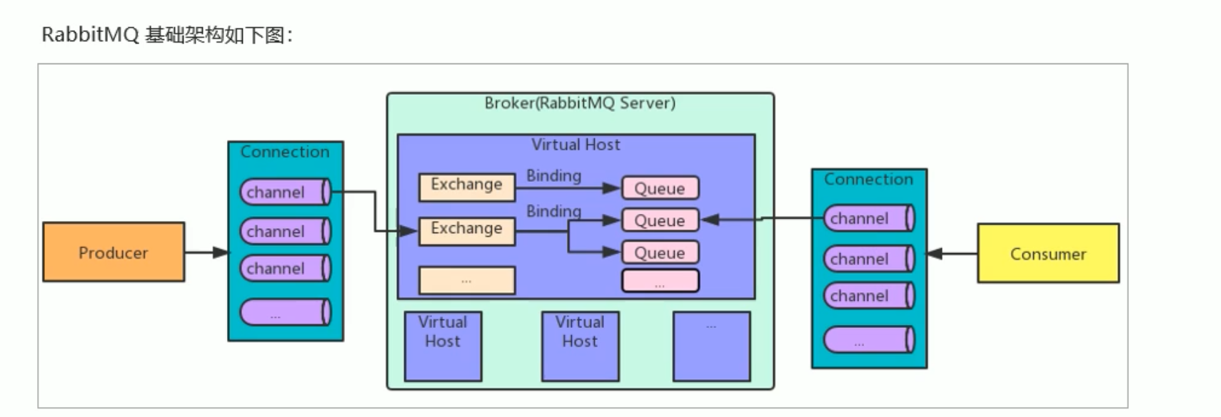 image-20210925191406253