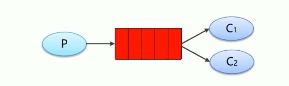 image-20210925192457744