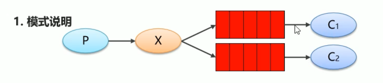 image-20210925193023346