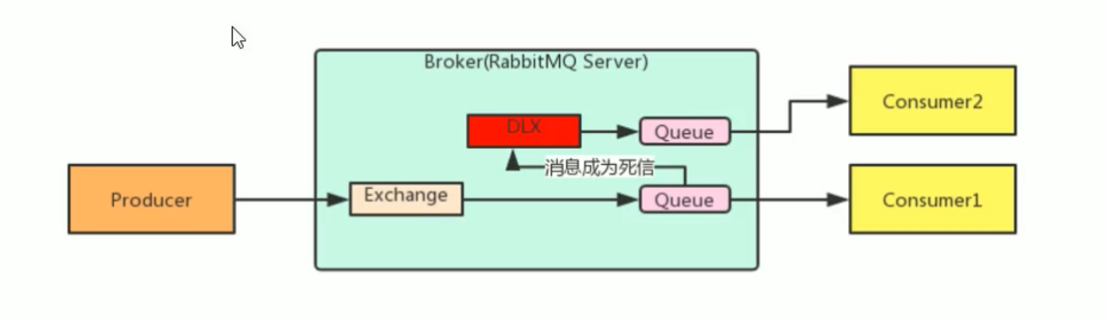 image-20211001063755240