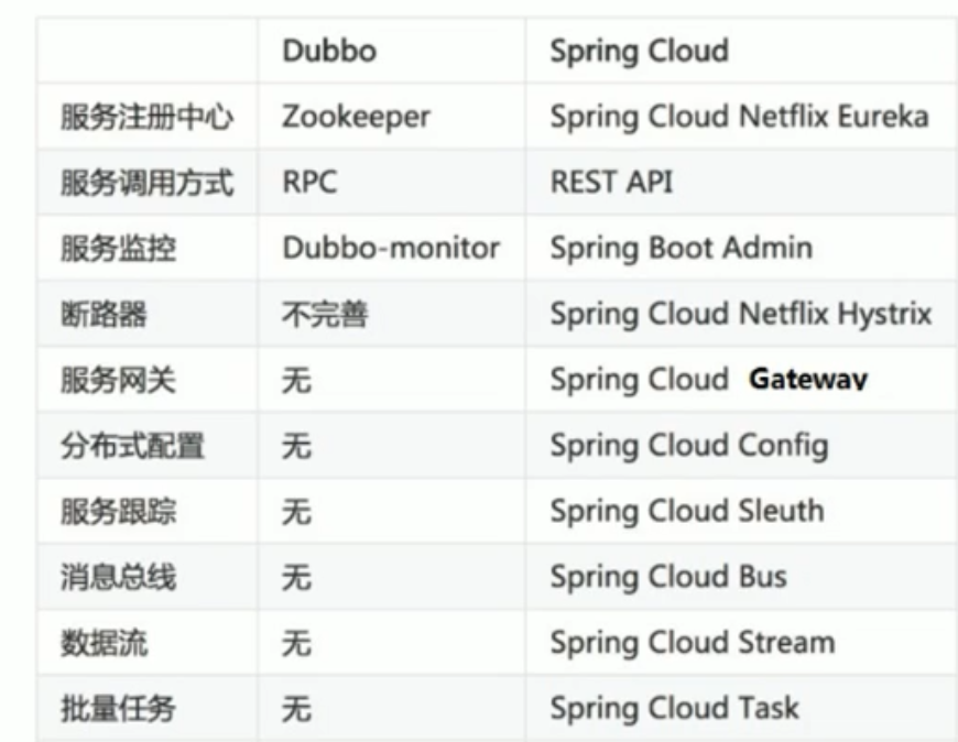 image-20211001200742537