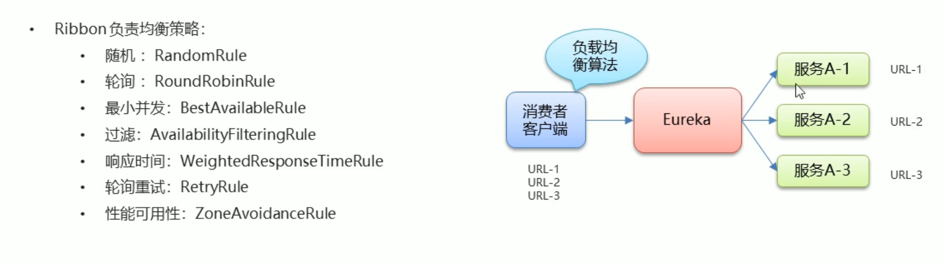 image-20211002215549538