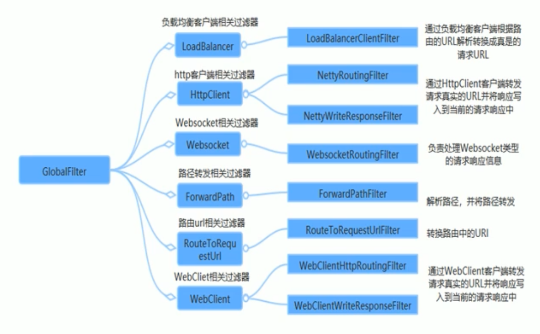 image-20211003213708406