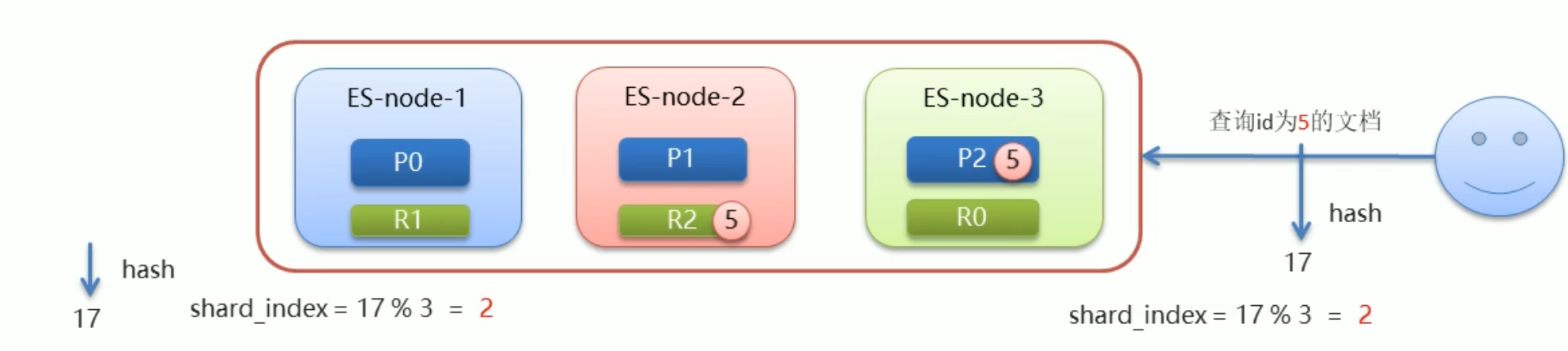 image-20211010164814898