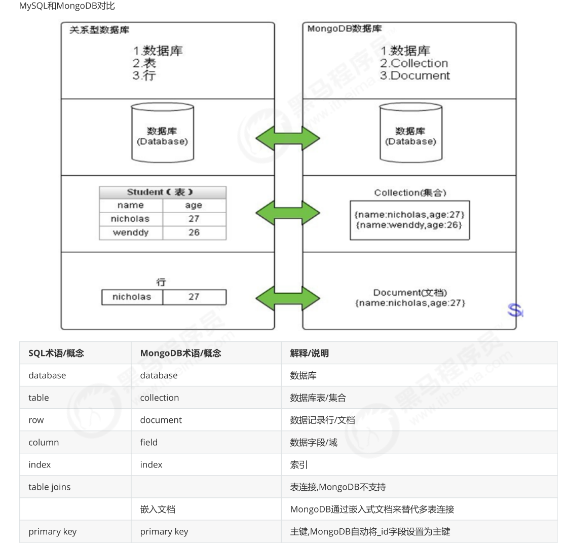 image-20211013181311490