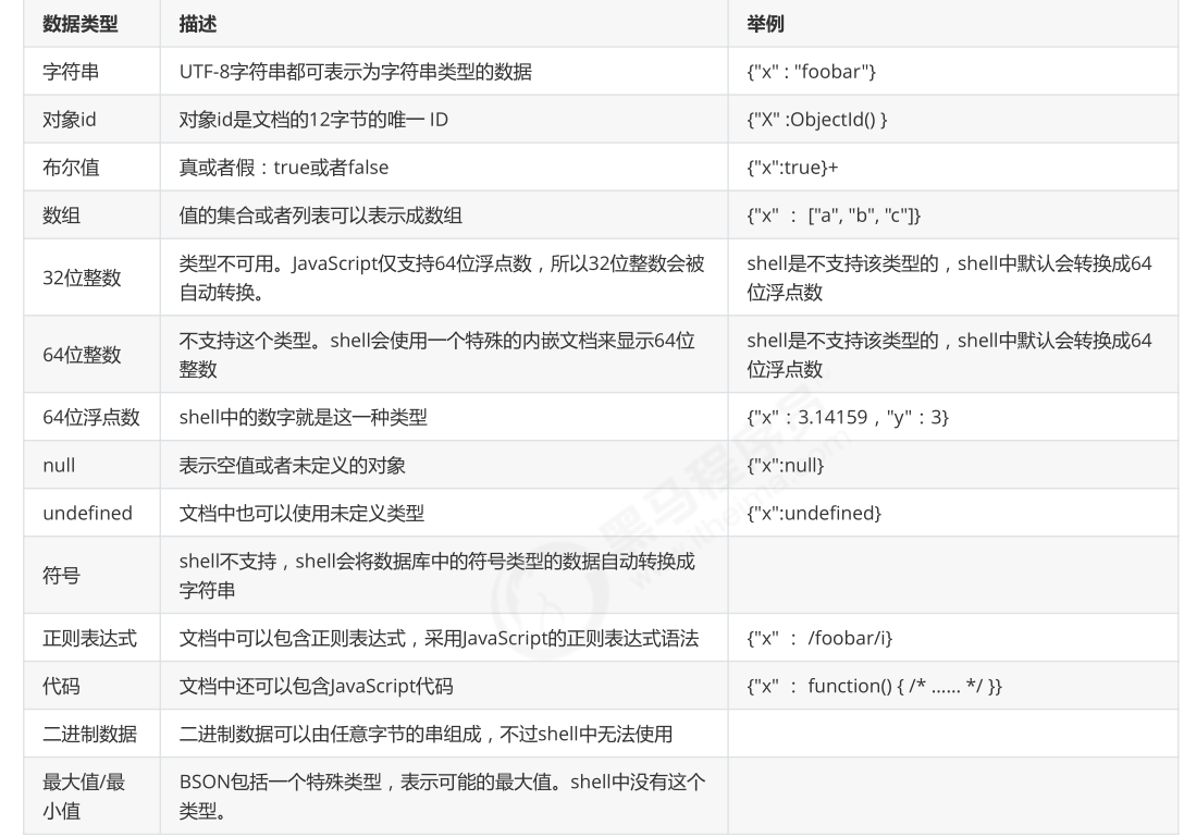 image-20211013181407612