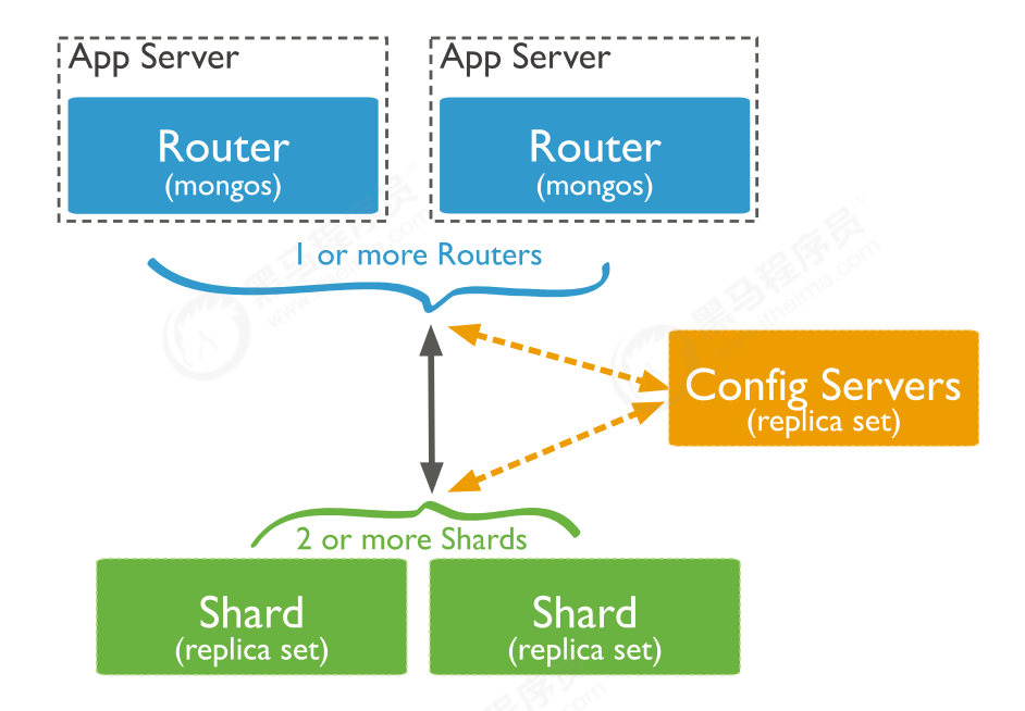 image-20211015160418466