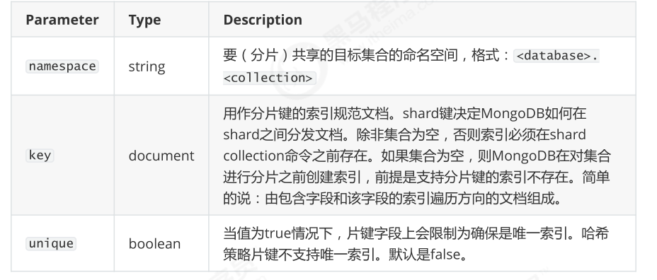 image-20211015165012819