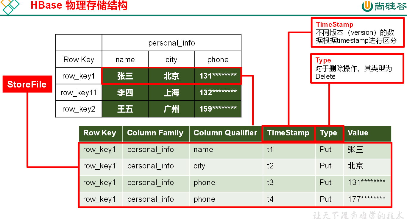 image-20211015232746761