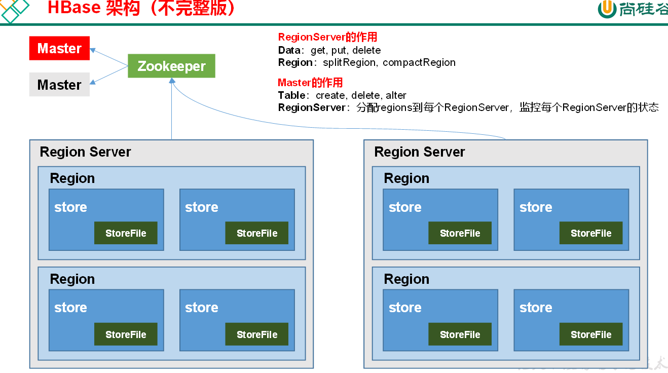 image-20211015234550353