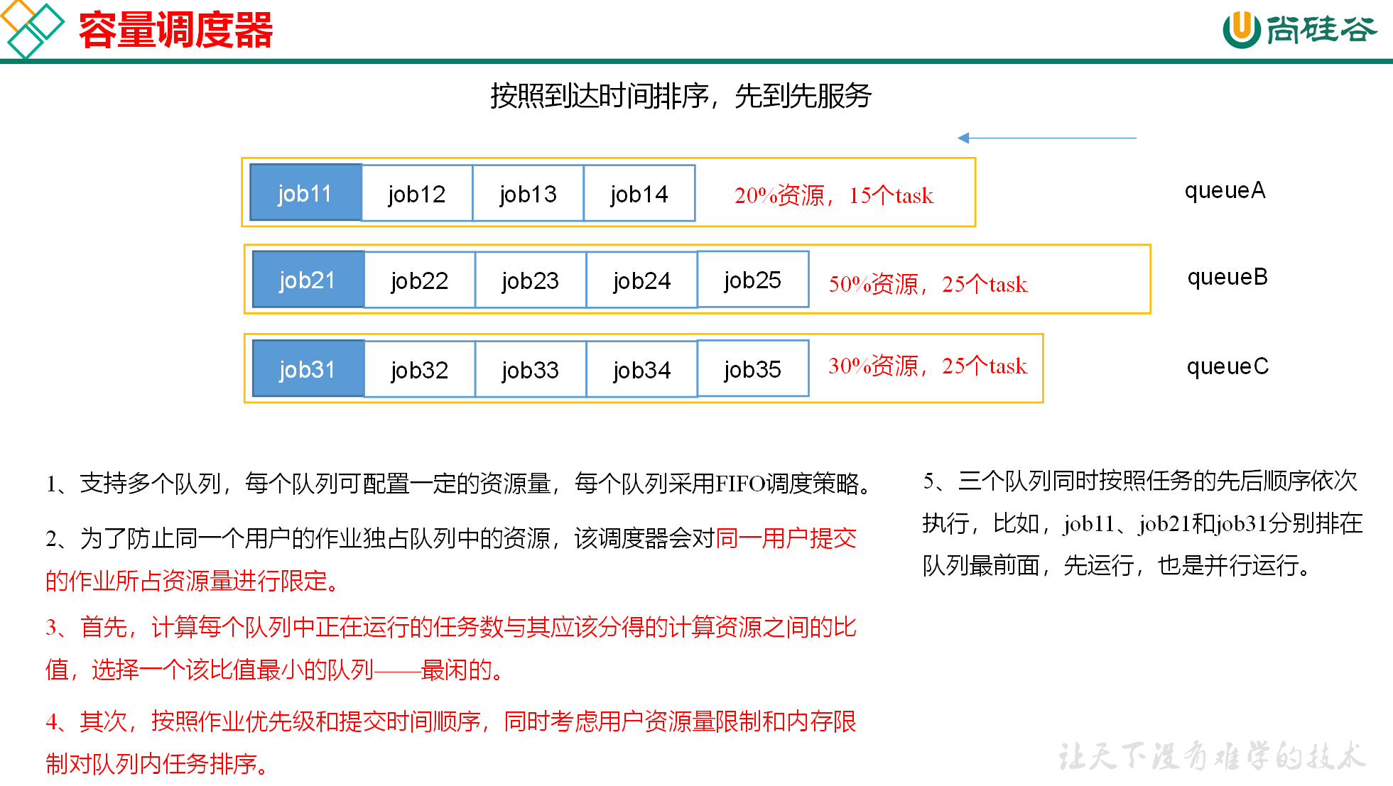 image-20211017180943516