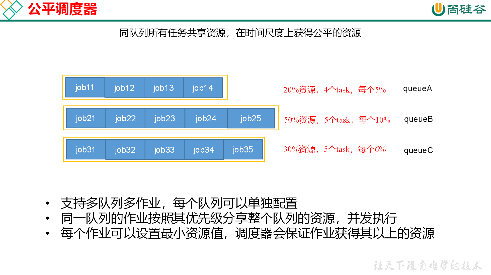 image-20211017181153628