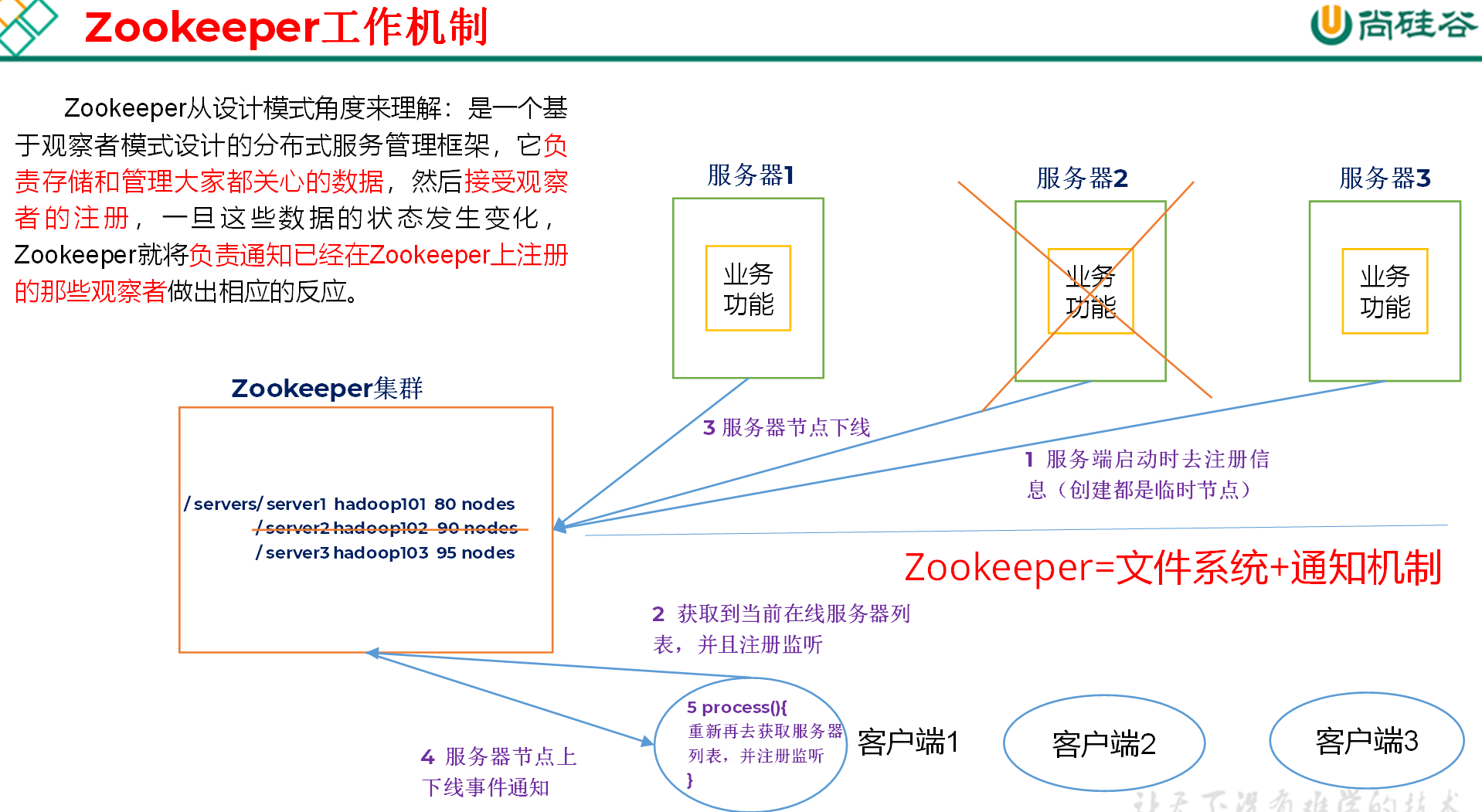 image-20211018070920623