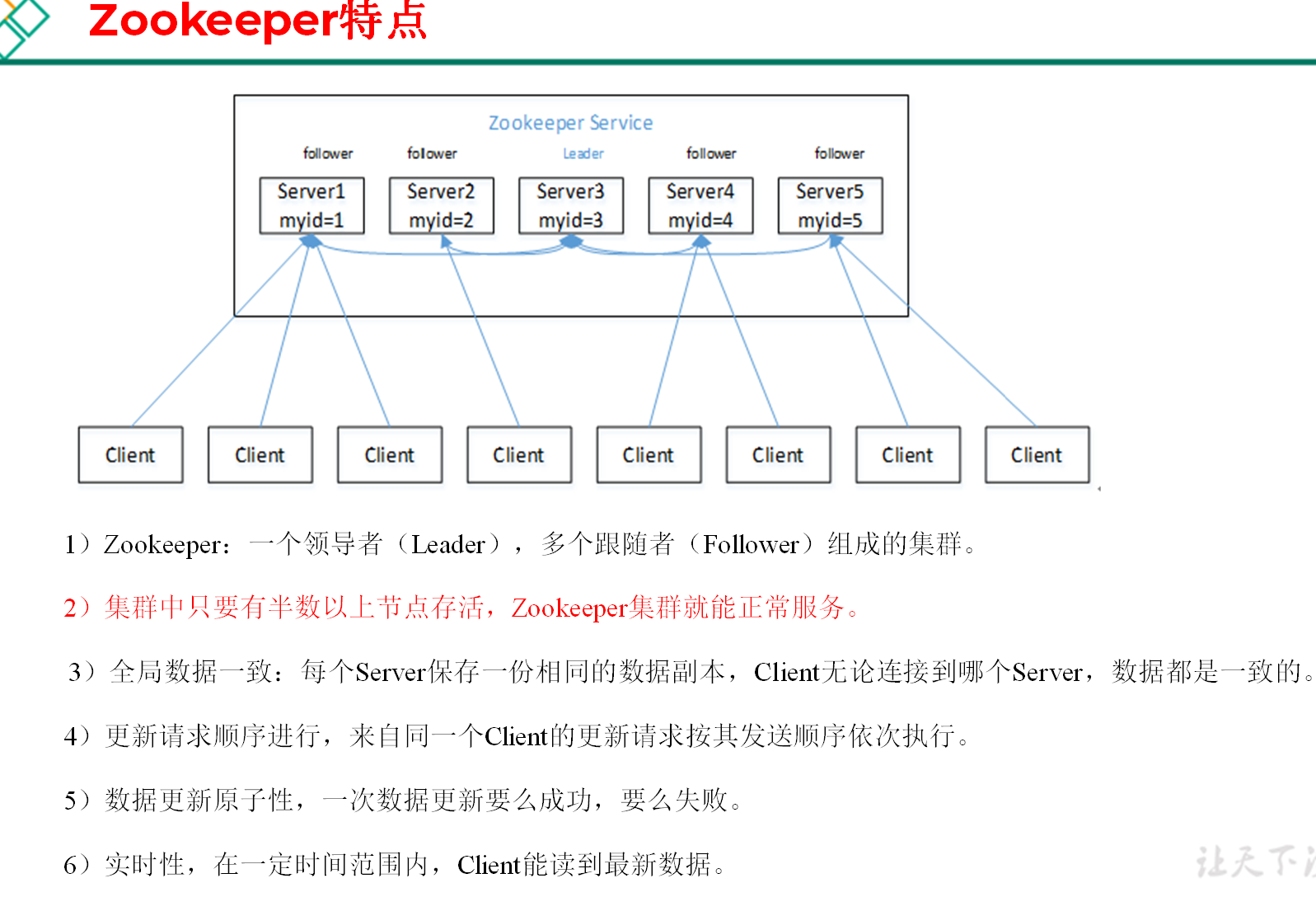 image-20211018071842378