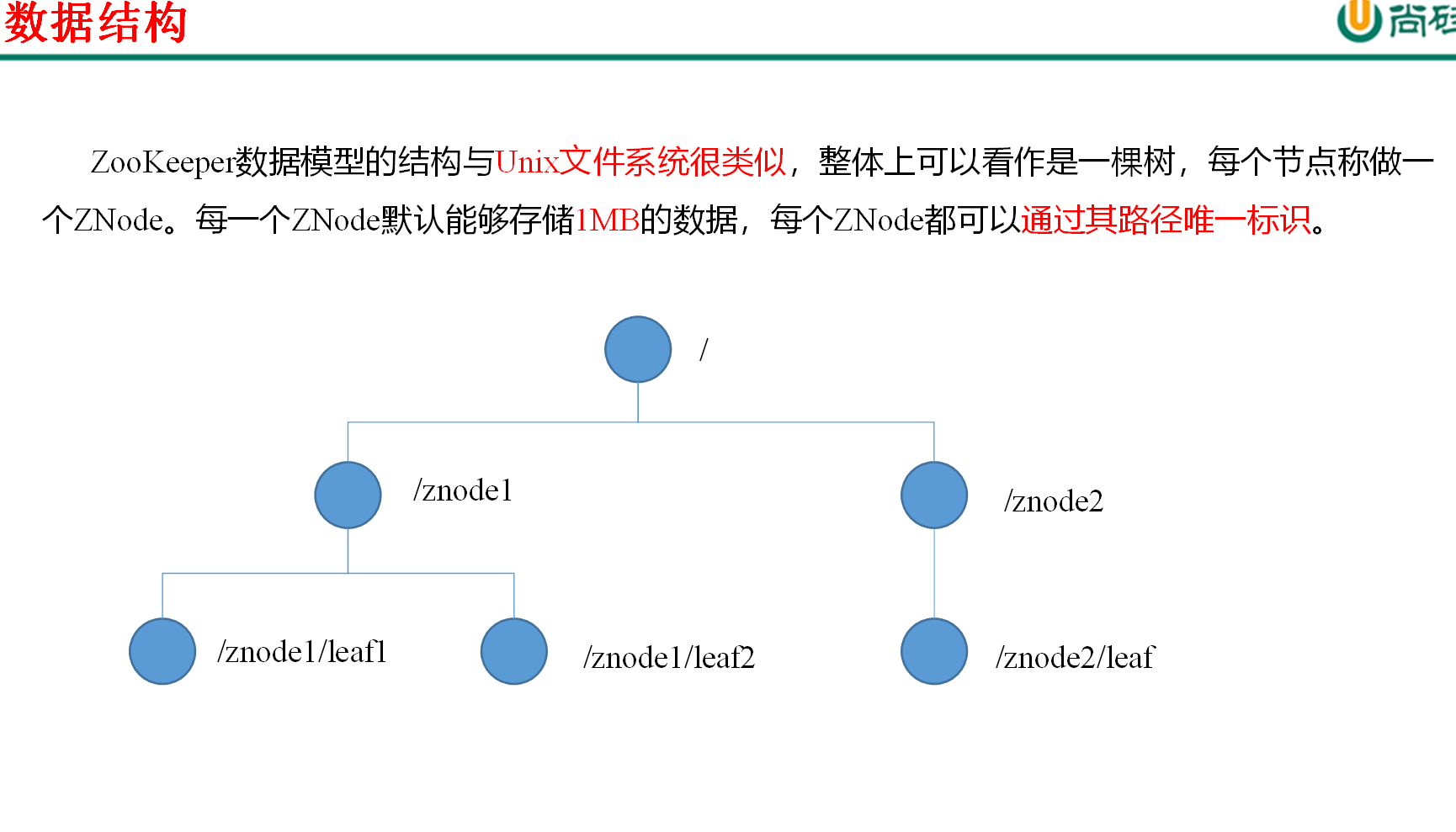 image-20211018072242050