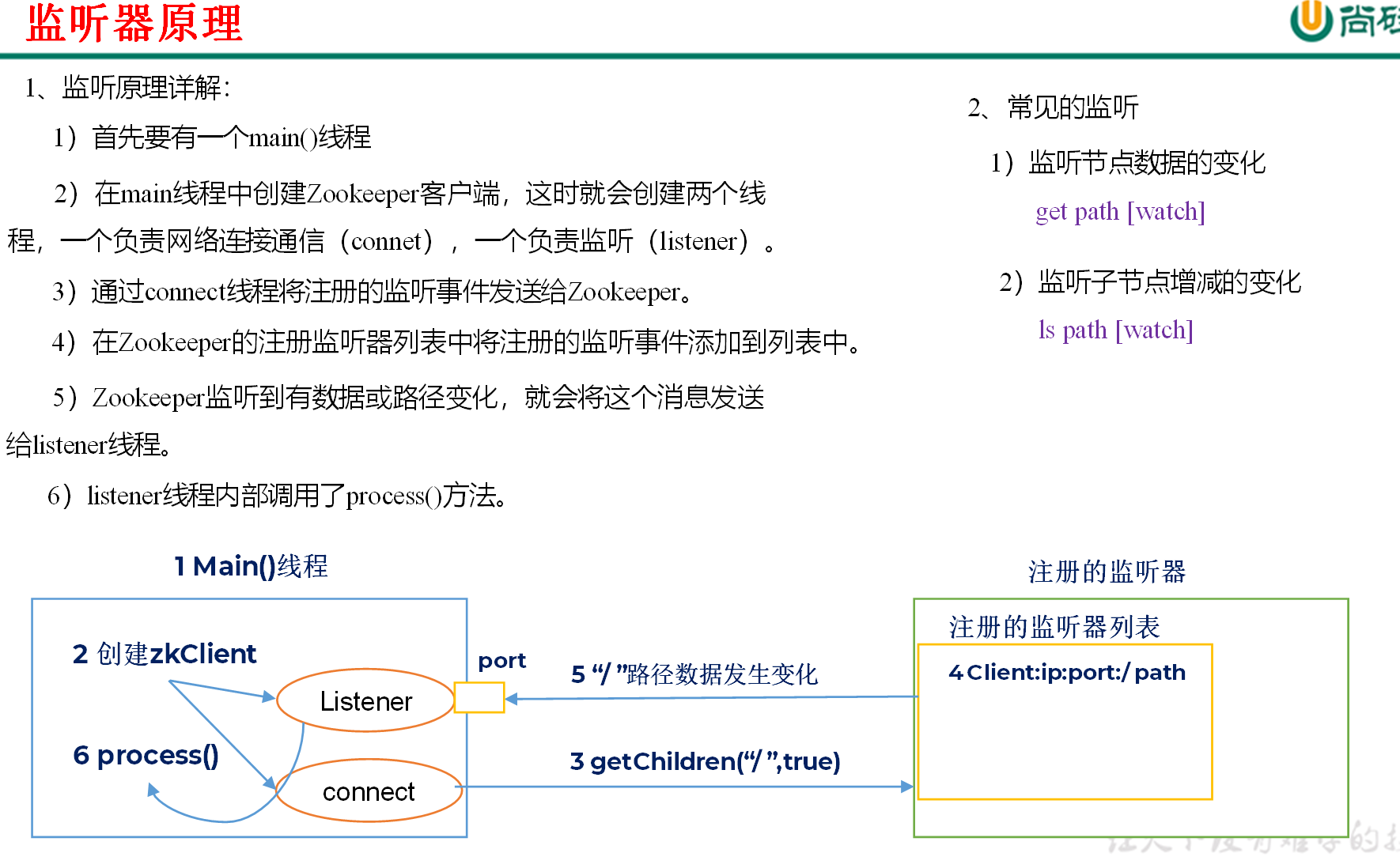 image-20211018091421098