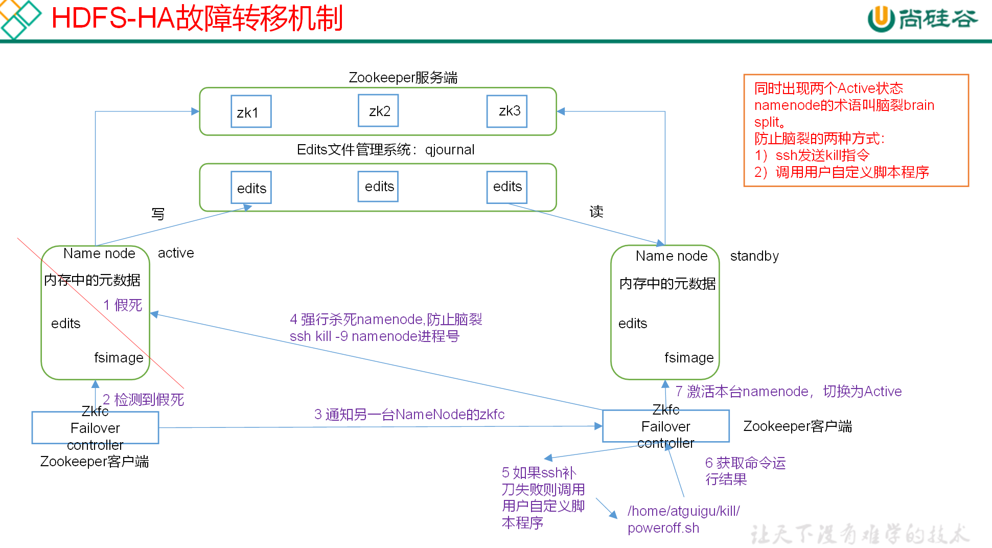 image-20211018204439337