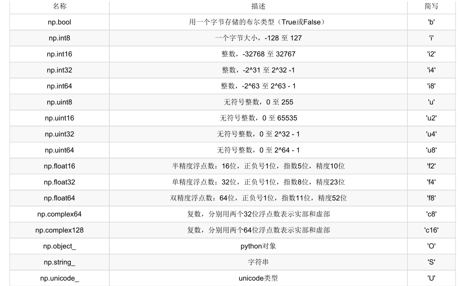 image-20211102163311444