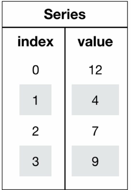 image-20211102212956204