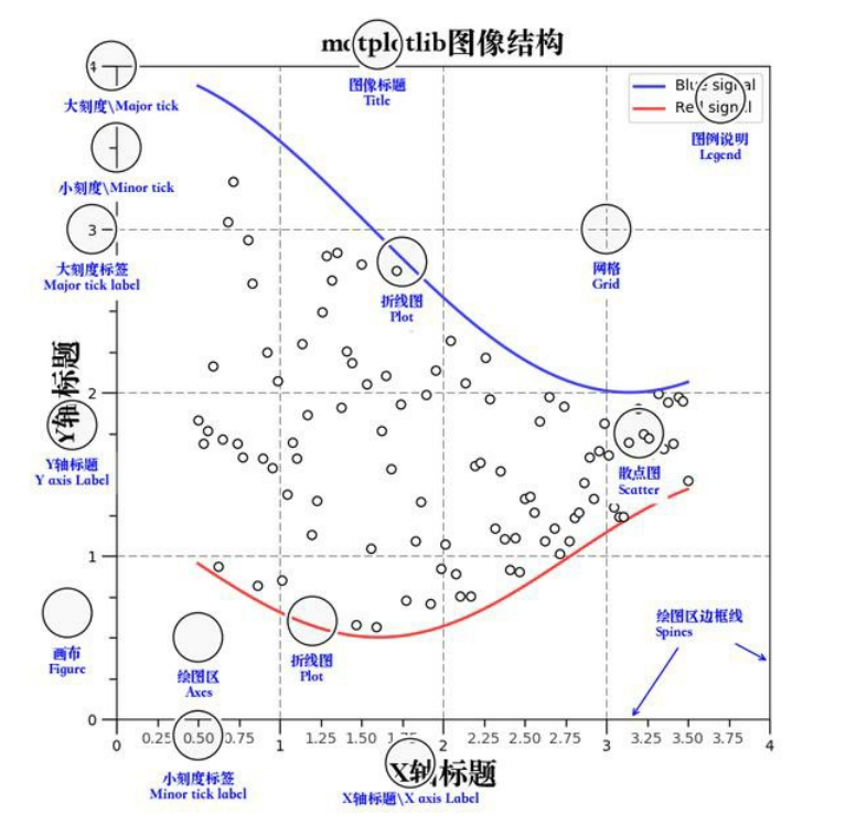 image-20211103100738466