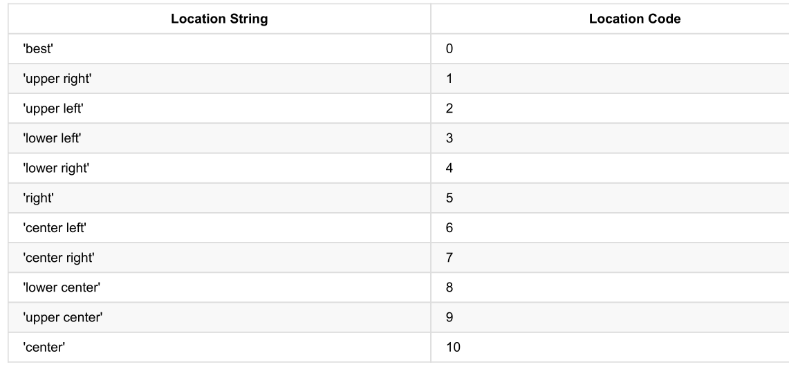 image-20211103101243741