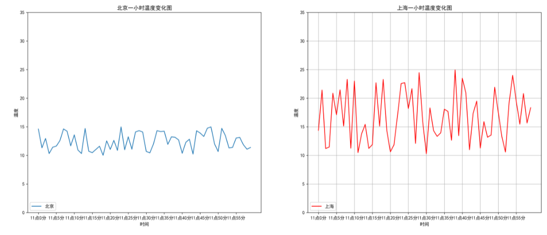 image-20211103101503513