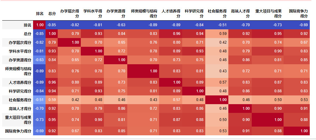 image-20211105212131147