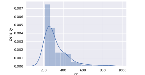 image-20211105212259369