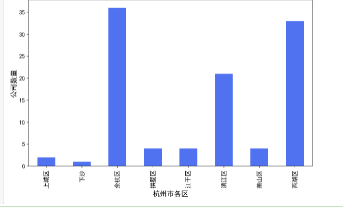 image-20211105215843103