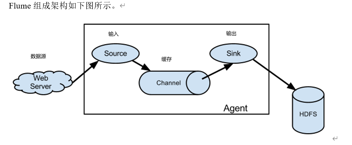 image-20211110194756079